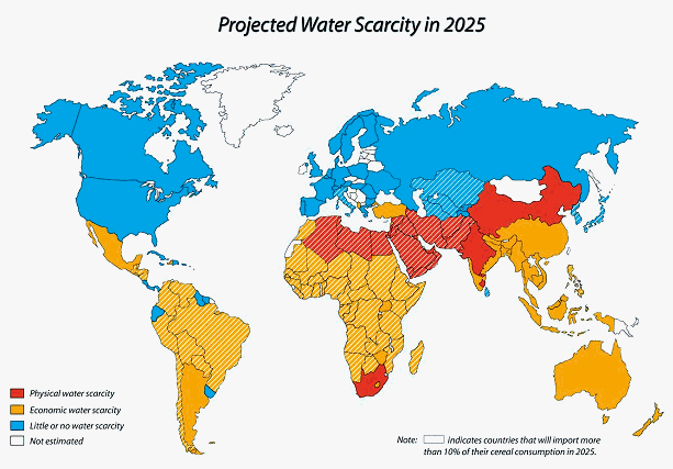 La megatendencia del agua: El gran negocio del siglo XXI 5